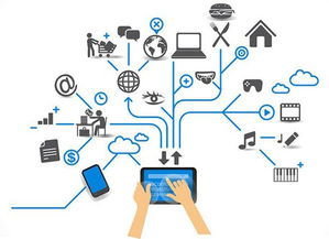 物联网卡的实际应用与用户担忧解析