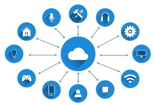 5G与高通芯片 规模化部署如何加速万物互联时代的应用服务革新