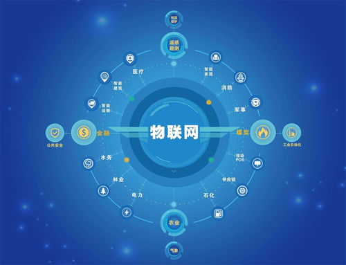南京安全巡检服务与物联网应用中的防火墙成本分析