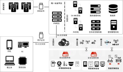 迟到即出局 物联网赛道为何注定拒绝“不重视者”