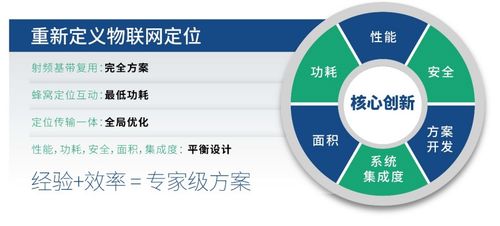 通信与定位融合 诺领科技携芯片方案亮相iOTE2020深圳国际物联网展