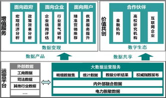 泛在电力物联网技术架构全解析与物联网应用服务